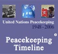 Peacekeeping Timeline