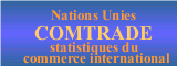 COMTRADE: Statistiques du commerce international