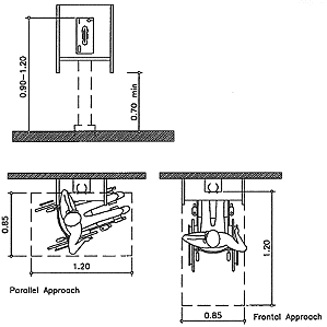 Specifications for public phone booths.