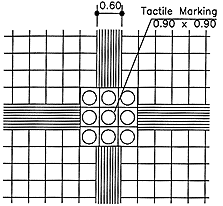 Tactile marking to indicate alternative routes at junction of guide strips.