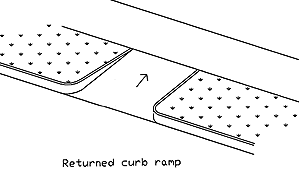 Returned curb ramp.