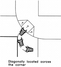 Curb ramp diagonally across a corner.