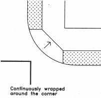 Curb ramp continuously wrapped around a corner.