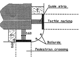 Narrow pavements lowered to street level using tactile marking to guide to pedetrian crossing.