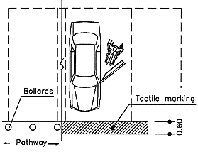 Bollards or tactile marking to separate vehicular areas from pathways.