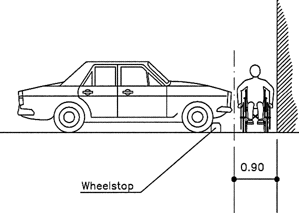Car wheelstop to set apart a passage of at least 0.90 m.