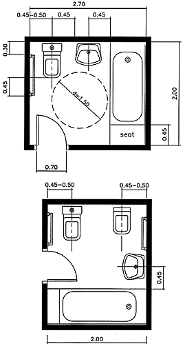 Minimum requirements for the size and layout of residential restrooms.