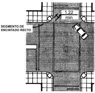 Rampas en las Veredas cercanas a los Cruceros Peatonates Marcados