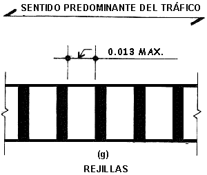 Rejillas