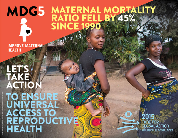 MDG 5 Infographic