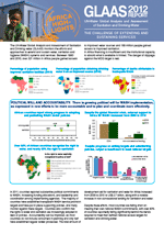 Publicación GLAAS Report 2012: Africa Highlights